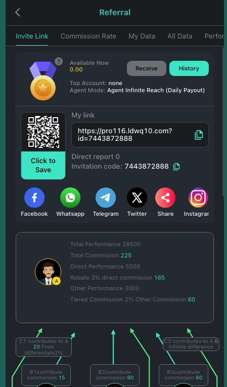 The PK116 Game referral section image